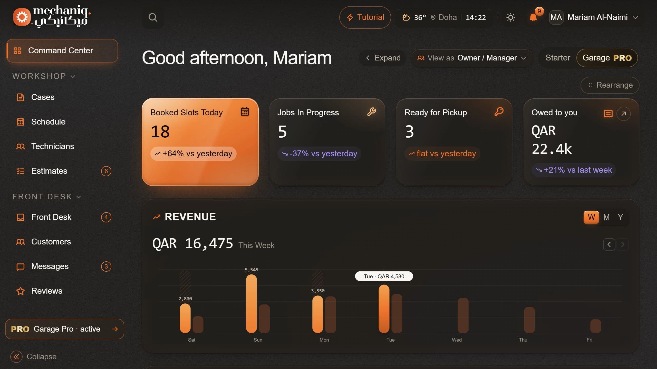 Garage demonstration dashboard