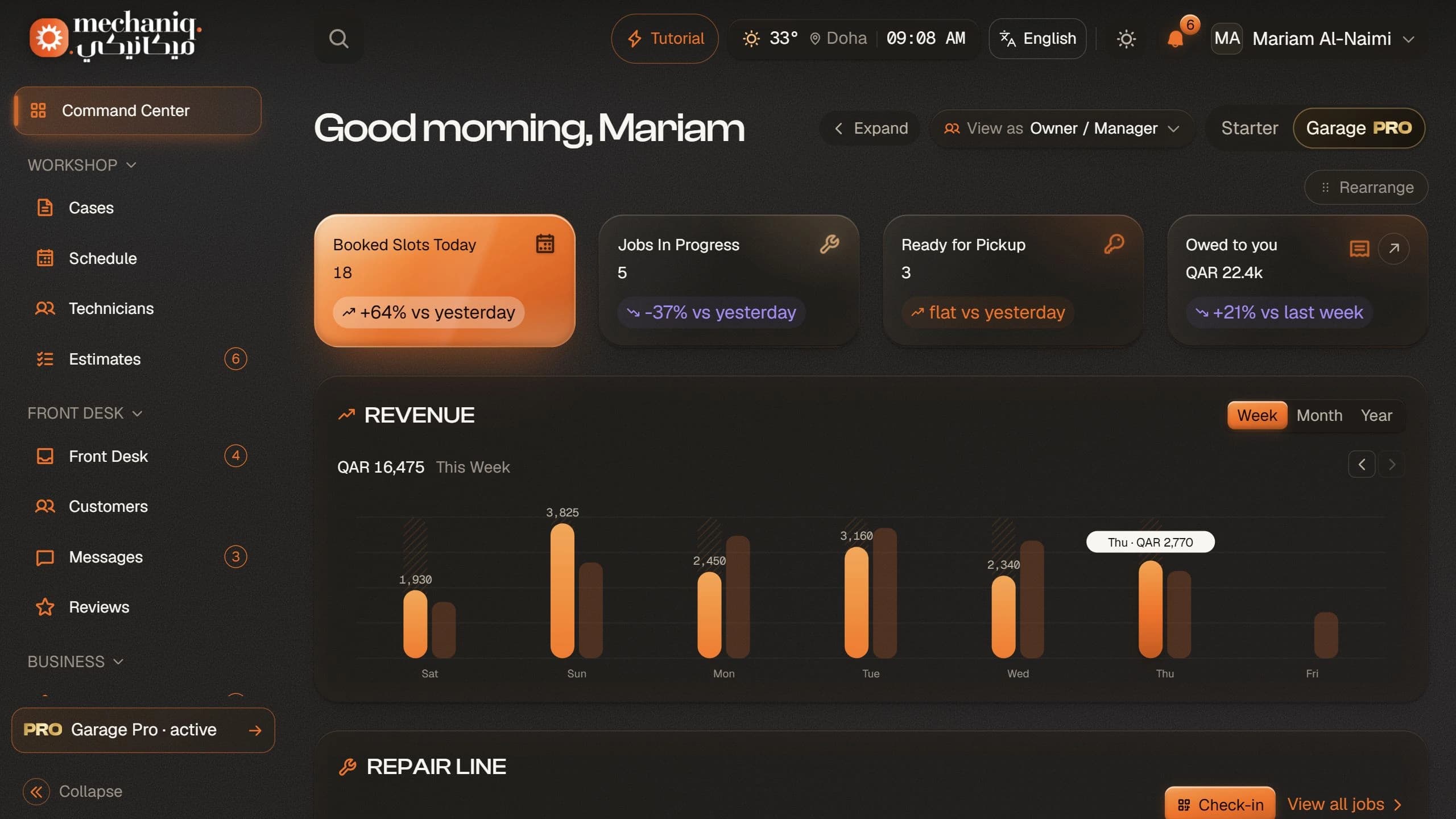 Garage demonstration dashboard