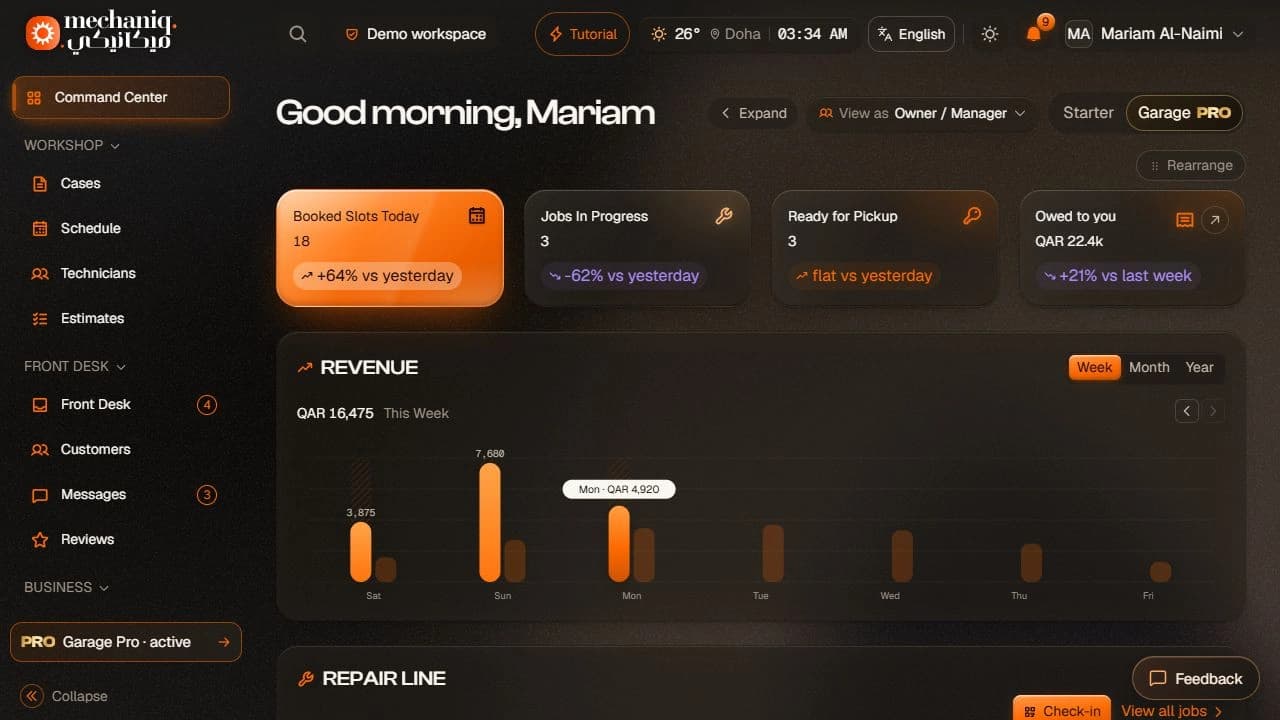 Garage demonstration dashboard