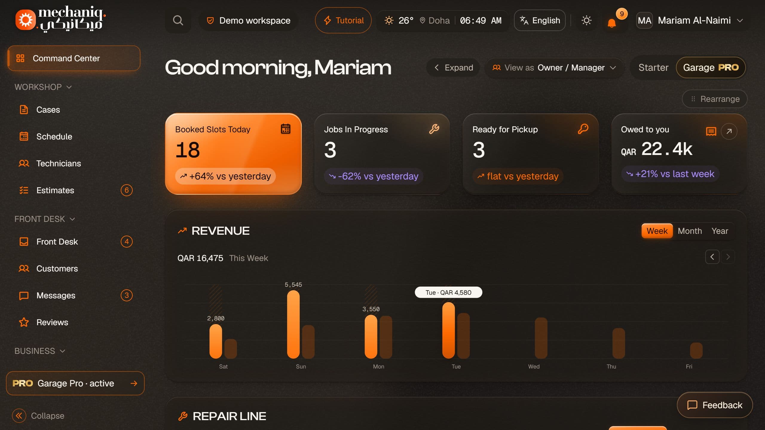 Garage demonstration dashboard