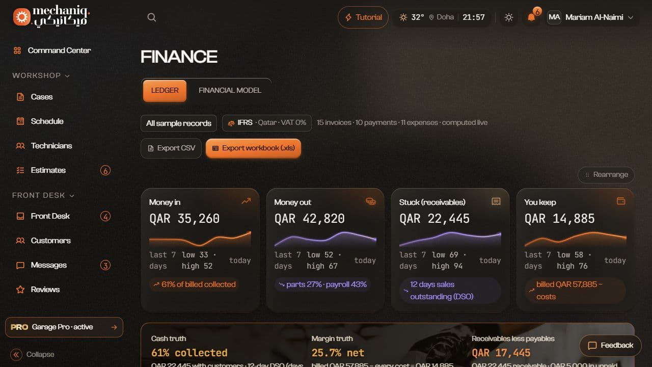 Garage finance demonstration dashboard