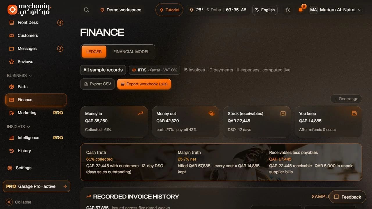 Garage finance demonstration dashboard