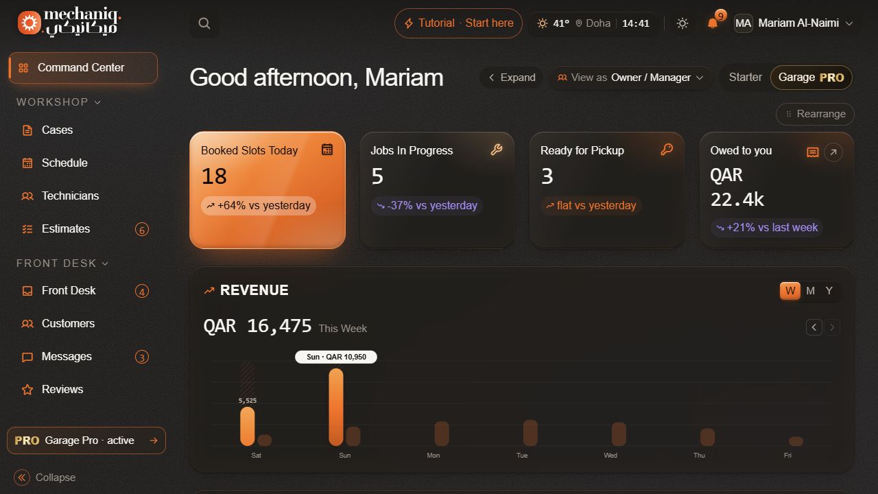 Garage overview — sample data