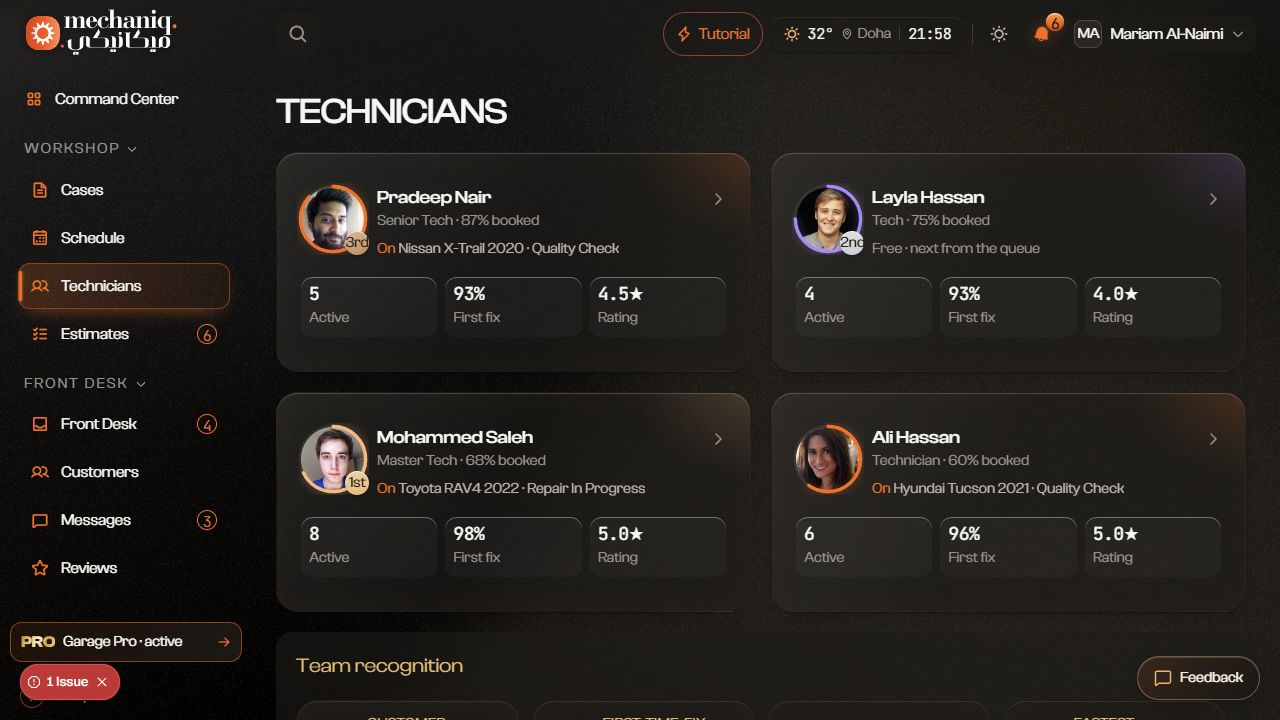 Technicians and reviews — sample data