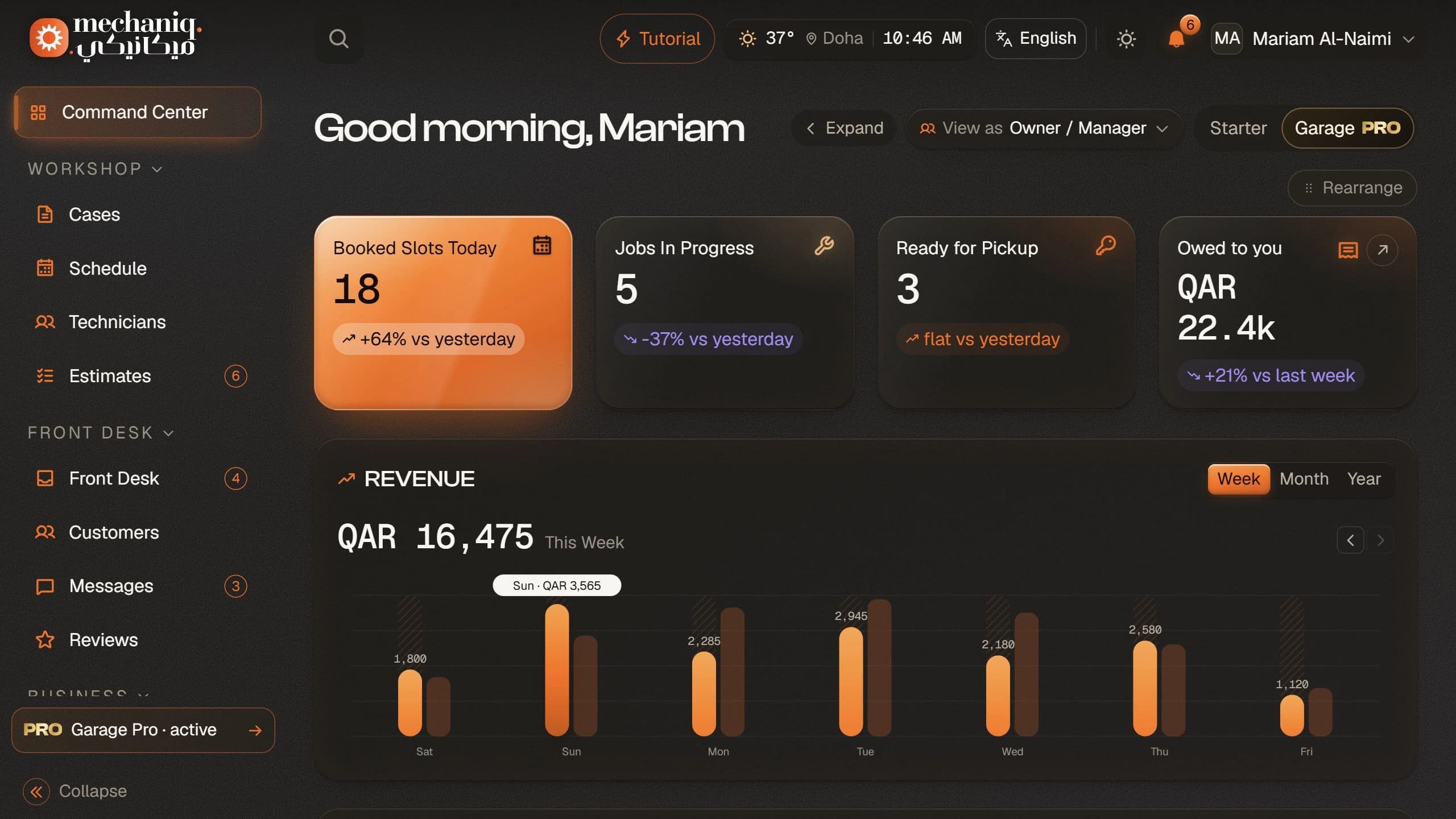 Garage demonstration dashboard