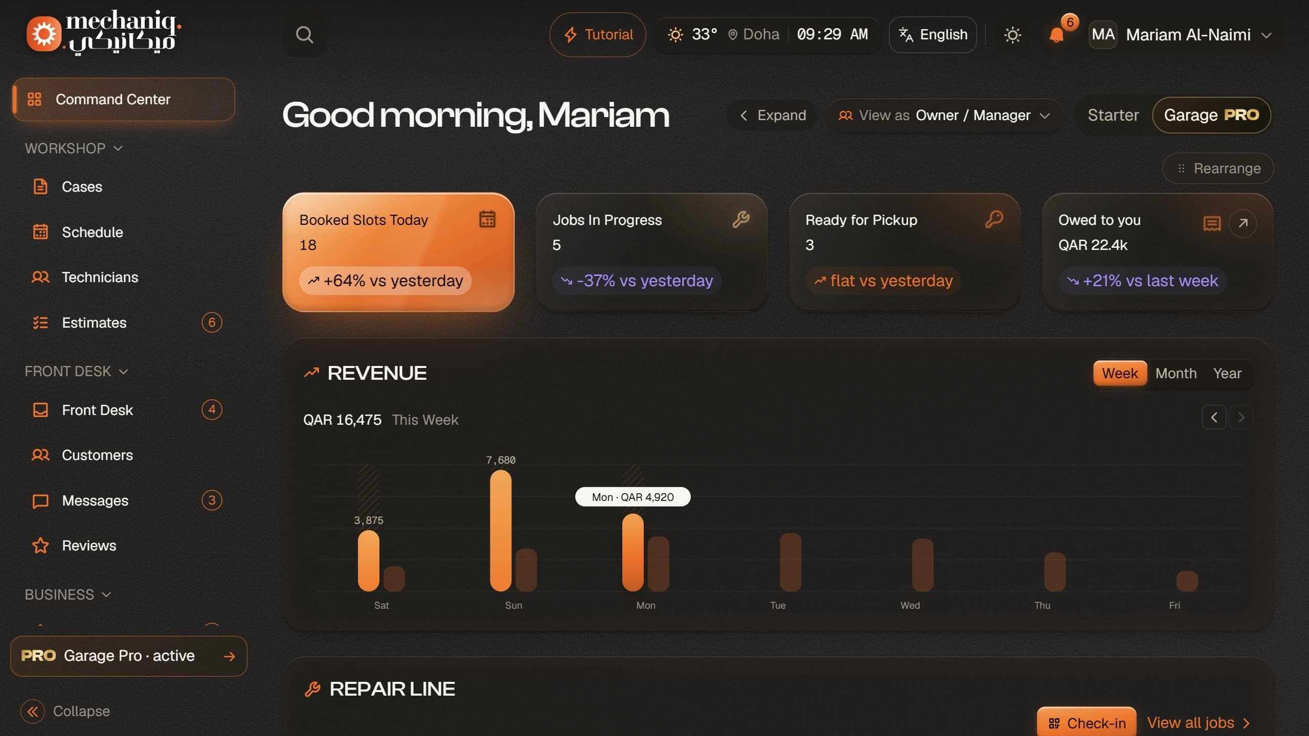 Garage demonstration dashboard
