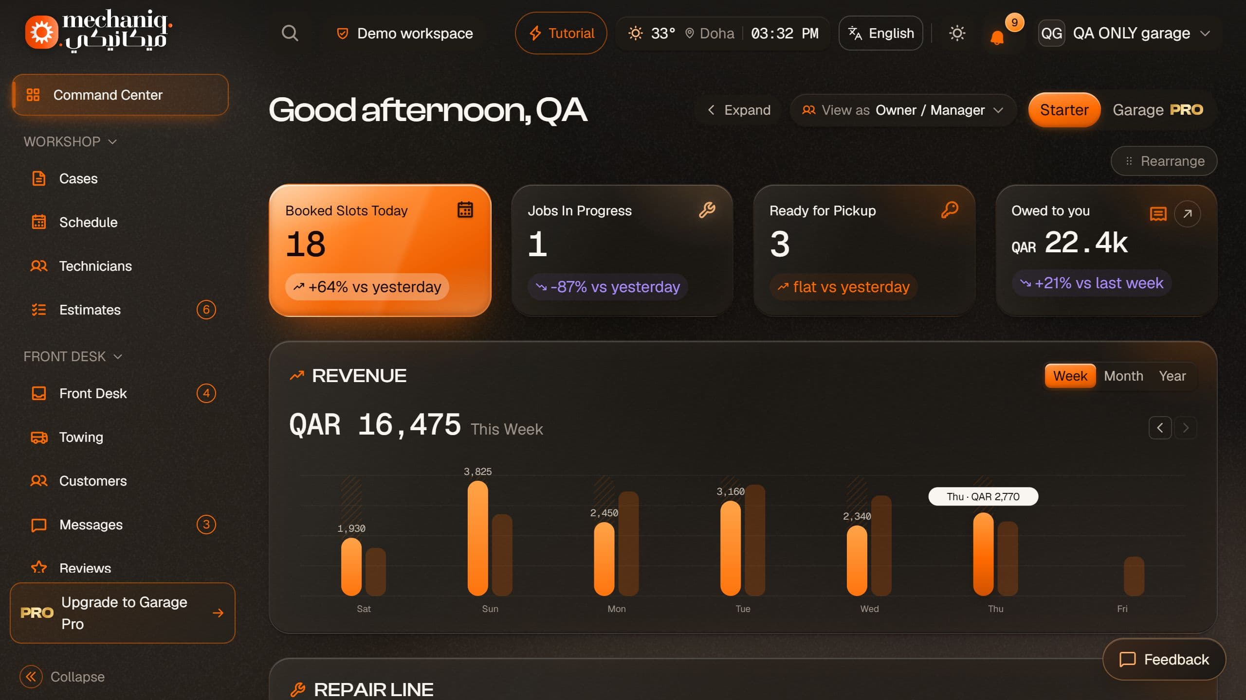 Garage demonstration dashboard