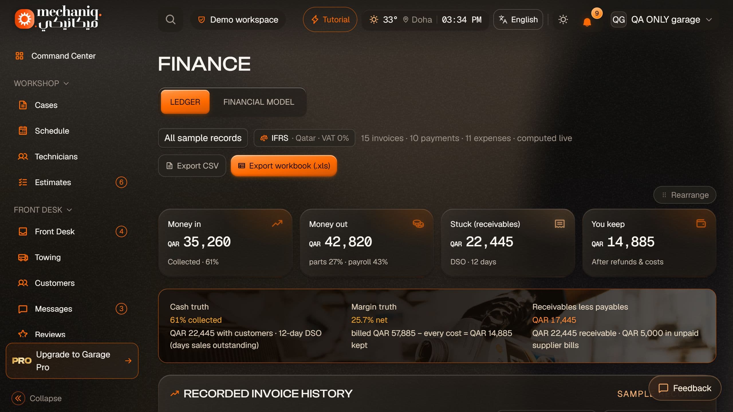 Garage finance demonstration dashboard